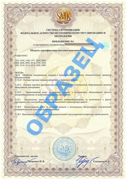 Приложение 1 Новомосковск Сертификат ГОСТ РВ 0015-002